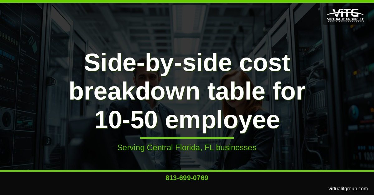 Hurricane preparedness and backup systems protecting Tampa Bay business IT infrastructure | Managed IT Services vs Break-Fix: Cost Analysis for Tampa Bay SMBs Central Florida