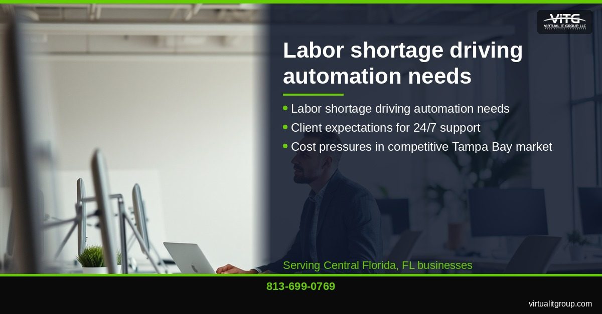 10 Automation Workflows That Save Central Florida MSPs 10+ Hours Weekly: Complete Build vs Buy Analysis | Central Florida IT Services