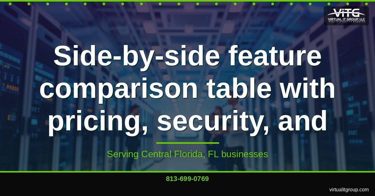 MSP team training session showing documentation platform migration timeline and milestones | Documentation Tools for MSPs: Confluence vs Notion vs Slite Compared Central Florida