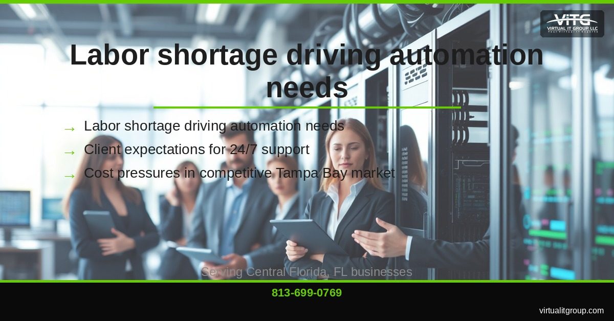 ROI calculation spreadsheet showing automation cost savings for Central Florida MSP