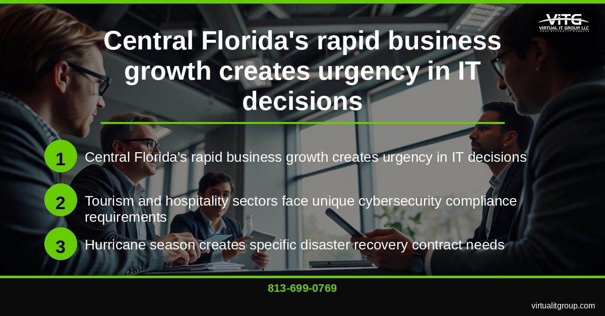Security monitoring dashboard showing after-hours cyber attack attempts | MSP Contract Red Flags: What Central Florida Business Owners Miss Central Florida